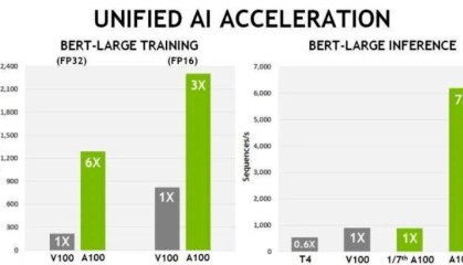 2026世界杯官网- 卡昂启用AI裁判辅助系统，减少人为误判争议  